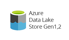 Azure数据湖存储的数据操作敏捷性