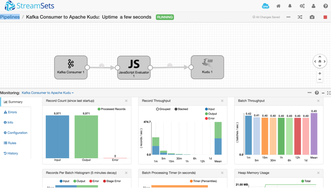 visualizing-netflow-data-with-apache-kudu-apache-impala-incubating-streamsets-data-collector-and-d3-js-06