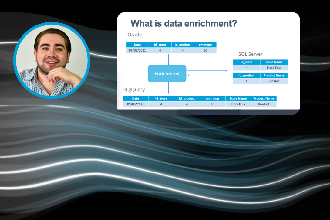 Webinar Enrich Conversational Data with StreamSets and TensorFlow