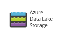 Cloud Data Lake Integration To Azure ADLS