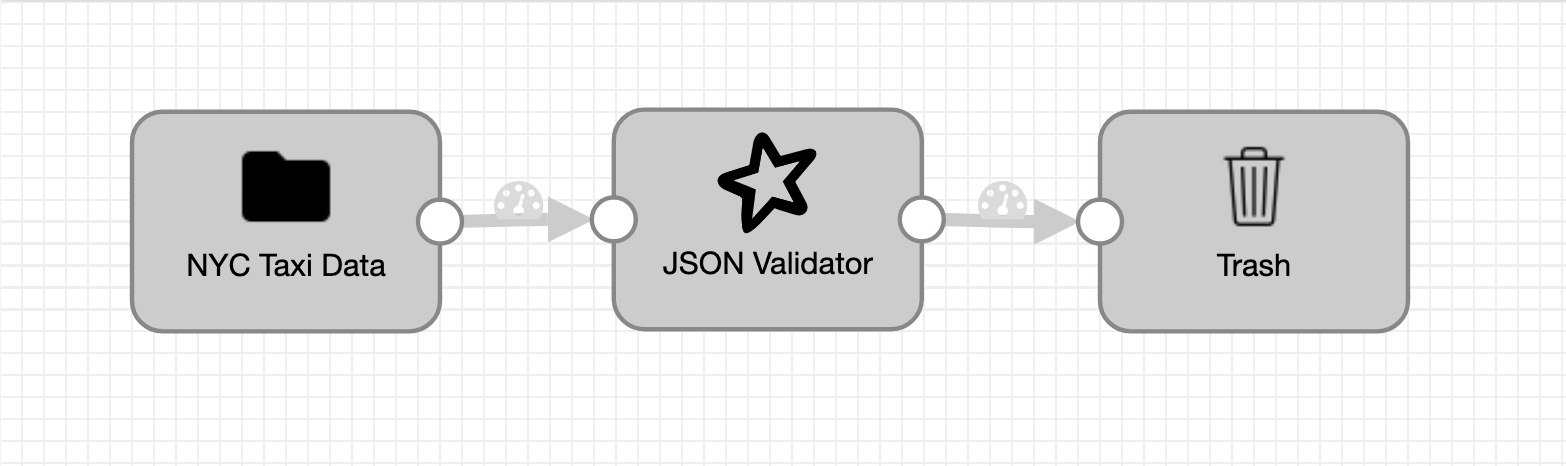 json-validator-pipeline